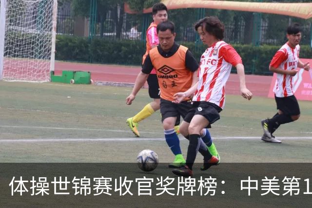 体操世锦赛收官奖牌榜：中美第1，亚美尼亚2金2铜第4省队首金第7