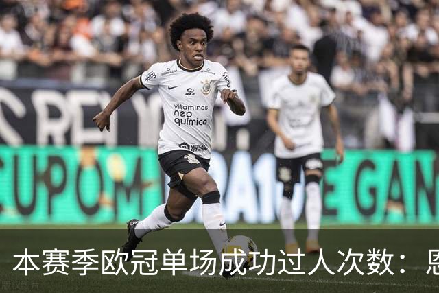 本赛季欧冠单场成功过人次数：恩古莫哈9次居首，亚马尔次席