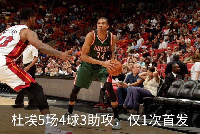 杜埃5场4球3助攻，仅1次首发