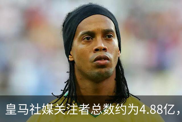 皇马社媒关注者总数约为4.88亿，巴塞罗那以约4.42亿紧随其后